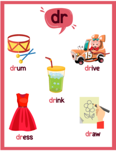 Beginning Blends- Phonics Consonant Worksheets (6)