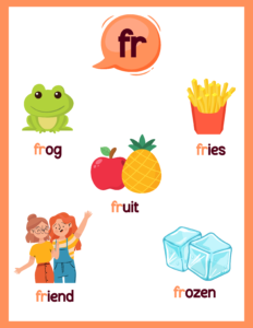 Beginning Blends- Phonics Consonant Worksheets (8)