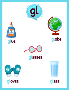 Beginning Blends- Phonics Consonant Worksheets (9)