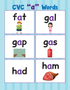 CVC Words Worksheets (3)