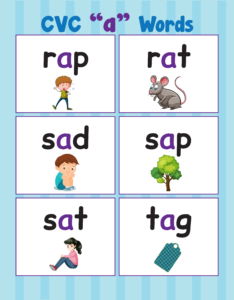 CVC Words Worksheets (7)