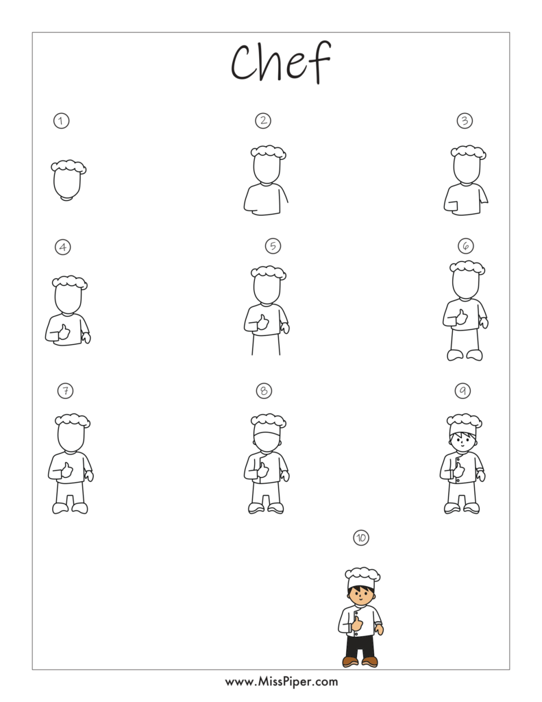 Chef – How to draw Step by Step, easy for beginners – Free Printables