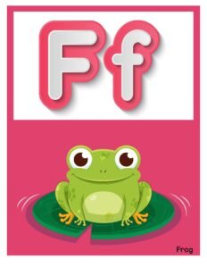 Classroom Alphabets F Free Printable - Alphabet Posters