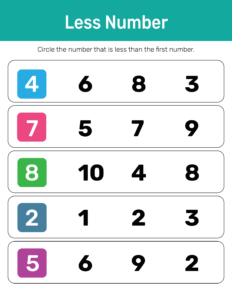 More Less and Same-11 - Free Printable worksheets