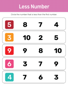 More Less and Same-12 - Free Printable worksheets
