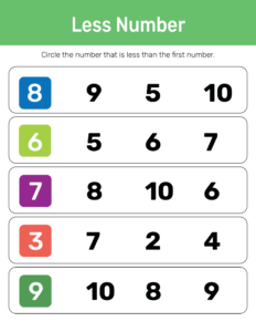 More Less and Same-13 - Free Printable worksheets