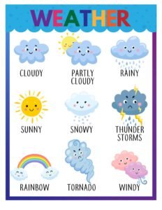 Posters-16- Free Printable worksheets for kids